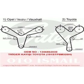 Resim GATES 5388XS TRIGER EKSANTRIK KAYISI FRONTERA B 98- 3.2I 191x320 