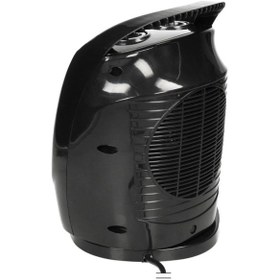 Resim Simtech KM-1716-A 1500 W Fanlı Seramik Isıtıcı 