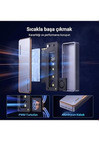 Resim Ugreen Usb4 40 Gbps Nvme Thunderbolt Usb M2 Ssd Disk Kutusu 