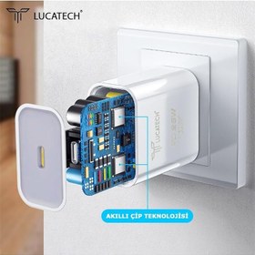 Resim iPhone XS/XR / 11 / SE 3 Uyumlu 35W Lightning Akım Koruma Aleti - LCQ35LW118 