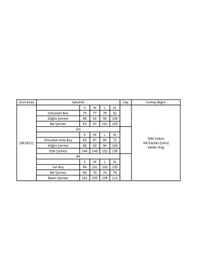 Resim Monamise Kadın Dantelli Önü Düğmeli Hamile Lohusa 3'lü Sabahlık Takımı 18211 