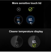 Resim Hfambition Led Ekranlı Akıllı Termos: Isı Göstergeli, Paslanmaz Çelik, 500ml, Hediye Seçeneği 