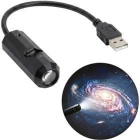 Resim BDKSTORE Pm-29073 Usb Oda Uzay Atmosfer Aydınlatma Projeksiyon Lambası 