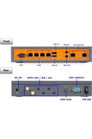 Resim Jetway F533 Orange 6x Intel Glan Firewall Pc - Güvenlik Duvarı Cihazı 
