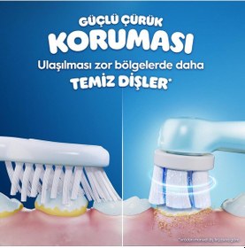 Resim İo Çocuk 6+ Stitch Şarjlı Diş Fırçası 