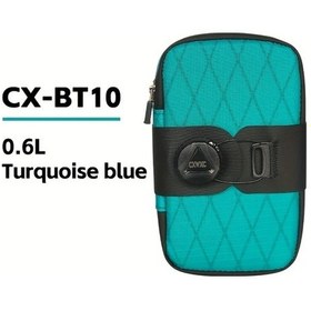 Resim Dashanshop Turkuaz Mavi 0 6l Mini Bisiklet Sele Canta Kilitlenebilir Hafif Cok Bolmeli Turkuaz Mavisi 