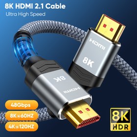 Resim HIGHWINGS 8K HDTV 2.1 Kablosu, 100.58cm/201.17cm/3.05metre/30.48cm, 48Gbps Yüksek Hız, 3D 8K@60Hz 4K@120Hz 144Hz, eARC, HDR10, HDCP 2.2&2.3, DTS:X, Dinamik HDR, Roku TV/HDTV/PS5/Blu-ray ile Uyumlu, Yuvarlak Erkek-Erkek, Kategori 8 Ethernet Kablosu, Şarj Edilmemiş, 2023 Model Yılı 