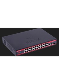 Resim Ricon RSB2423FEP-U 24 Port Ethernet Power Over Ethernet Yönetilmeyen Switch 