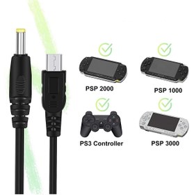 Resim DNR Bilişim Psp Şarj Güç Ve Data -veri Aktarman Kablosu Psp 1000 2000 3000 E1004 Uyumlu 