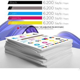Resim Tonermax Epson 115 Uyumlu Mürekkep 5'li Paket 