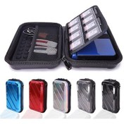 Resim Diğer Nintendo 3ds Oyun Konsolu Uyumlu Sabit Diskli Eva Dijital Kutu Siyah Çok Fonksiyonlu 