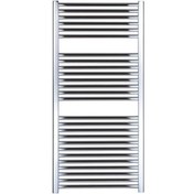 Resim Dıgısu 500X1200 Krom Havlupan 