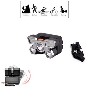 Resim 3 Aydınlatma 1 Selektör Oynar Başlı 9 Led Işık Kafa Lambası 4 Mod Kafa Feneri Siyah - Gri 