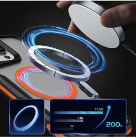 Resim İphone 16 Pro Uyumlu Magsafe Şarj Özellikli Renkli Kenar Airbag Şeritli Zore Lamer Kapak-siyah Siyah 