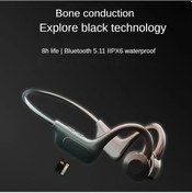 Resim Treasures Kemik İletimli Xiaomi Kulaklık, 5.2 Bluetooth, Pink, Mikrofonlu, Aac, Aktif Gürültü Eng., Su Geçirmez, Tws 