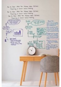 Resim Kendinden Yapışkanlı Şeffaf Tahta Filmi - 3 Metre X 60 Cm 