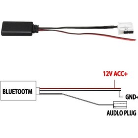 Resim Ganzhoushop Suntek Pin Modülü İçin E90 E64 Bmw Bluetooth 5.0 12 Uk 
