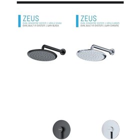 Resim İsaoğlu Yapı Siyah Ankastre Duş Sistemi Tek Yönlü Mat Siyah Ankastre Duş Sistemi Siyah 