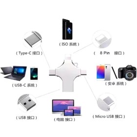 Resim Hobilinka Otg 4in1 Cep Telefonu Çok Fonksiyonlu USB Flash Bellek 64 GB Type-C, Micro Sd ve Kart Okuyucu 
