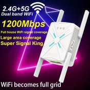 Resim 2025 Yeni 1200 Mbps Ultra Yüksek Hızlı İnternet, Tam Ağ Kablosuz Bağlantı, 4 Antenli - Güçlü Penetrasyon Alanı Kapsamı, Daha Güçlü Sinyalli ve Uzun Menzilli 4 Yüksek Kazançlı Antenler, Büyük Uyumluluk, 108 Cihazla Uyumlu, 1000 Metrekare Ağ Kapsama 