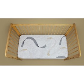 Resim Pure Sleep 80x35x10 Cm Ortopedik Sünger Bebek Ve Çocuk Yatağı Lüx Park Yatak Anne Yanı 