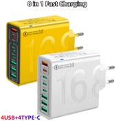 Resim 8 Portlu USB Type C Şarj Cihazı QC3.0 Hızlı Şarj iPhone 16, Xiaomi ve USB C PD Telefon Şarj Adaptörü için 