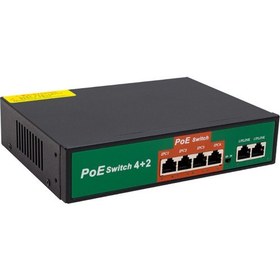 Resim Powermaster 72W 10/100 Mbps 4+2 Port Poe Ethernet Swıtch 