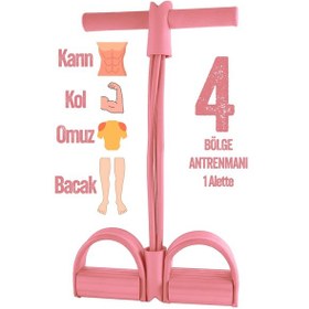 Resim Body Trimmer Mekik Kürek Çekme Bel İnceltme Aleti Evde Spor Lastikli Egzersiz Lastiği Pembe 