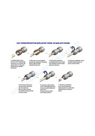 Resim 100 Adet Cdchcp 3/8 Inç Pnömatik Boru Kilitleme Klipsi 