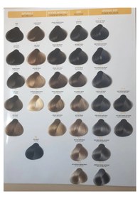 Resim Saç Boyası 150 Ml No: 7.1 