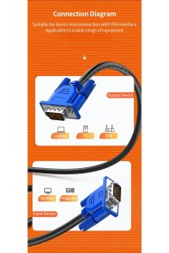 Resim Vga Kablosu Ekran Lcd Monitör Bağlantı Kablosu 10 Metre 001 