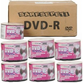 Resim Boş Dvd-R 4.7 Gb 16X 50’Li Paket 600 Adet 1 Koli 