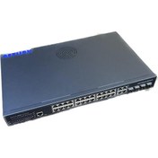 Resim NTL24GM4SFPAF POEG4S 24 Port 10/100/1000+4*1000 Combo+4sfp L2 Managed Poe Switch 400W 