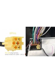 Resim Class Linea Fiorino Nemo Bipper ( Blaupunkt ) !! Teypler Için Aux Usb Bluetooth Modül 