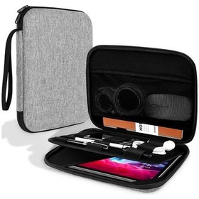 Resim 9.7-11 İnç Tablet Çok Fonksiyonlu Çift Katmanlı Eva Sert Kılıf Saklama Çantası 