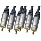 Resim Clicktronic Hc 50-300 Rca Kablo 3 mt 