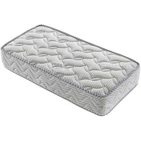 Resim Kuponsartyatak Kupons Silver Ortopedik Yaylı Bebek Yatak -Tüm Ölçüler 