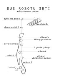 Resim Byka Siyah Başlıklı Kaliteli Robot Kare Duş Sistemi Çok Fonksiyon Siyah 