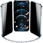 Resim HANPORIUM Apple iPhone XS Max Hayalet Ekran Koruyucu 9D Kırılmaz Cam - Gizlilik Korumalı - Ultra Darbe Emici Etkin Koruma - Ekranı Tam Kaplar 