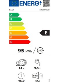 Resim Bosch SMS4IMW62T 6 Programlı 14 Kişilik Bulaşık Makinesi 