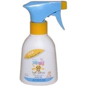 Resim Sebamed Bebek Güneş Koruyucu Losyon Spreyli Spf 50+ 200 Ml 7692042312705 