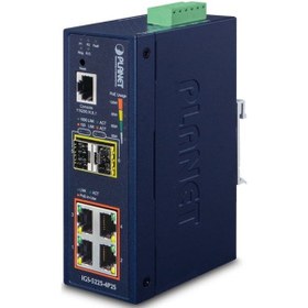 Resim Planet Pl-Igs-5225-4P2S L2+ Industrial 4-Port 10/100/1000T 802.3A 