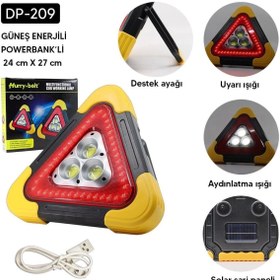 Resim GÜLLÜ E STORE Güneş Enerjili Reflüj Lambası 