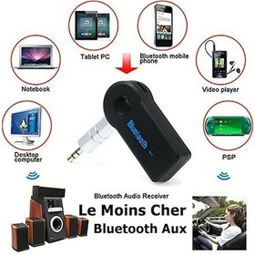 Resim Volvo C30 Bluetooth Aux Araç Kiti 