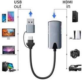 Resim Daytona HU04A Type-C/USB A To 4K 60Hz 1080P HDMI Video Capture Yakalama Hub Adaptör 