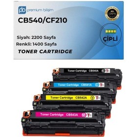 Resim Laserjet Pro 200 Color M251n M276nw Cm1312nfı Cp1518nı, Pro Cp1525n Cp1525nw Cm1415fn Cp1525 Uyumlu 