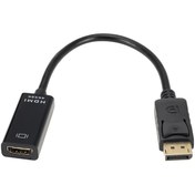 Resim 2K Destekli Displayport To Hdmi Çevirici Dönüştürücü DP to HDMI 