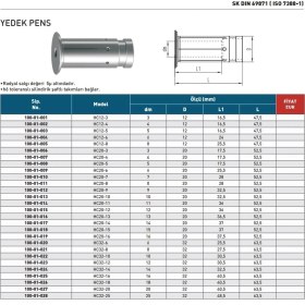 Resim Fett HC20-11MM Harlingen SKDIN69871 Yedek Pens 