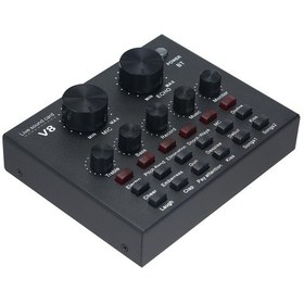 Resim Maiyame Harici Ses Kartı - Siyah Alüminyum Alaşım, 3 Kablo Ve Kullanım Kılavuzu Dahil 