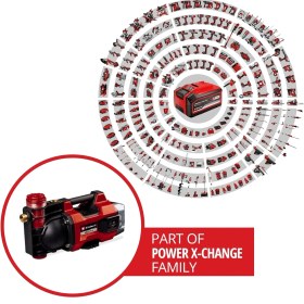 Resim Delixa Akülü Bahçe Pompası Aquınna 18/30 F LED Power X-Change (18 V, Maks. 3000 L/h Su Aktarımı, 2 Akü Yuva 
